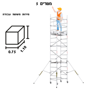 פרו פיגום , פיגום נייד, פיגום גלגלים, פיגום אלומיניום, פיגום צר, פיגום נייד להשכרה